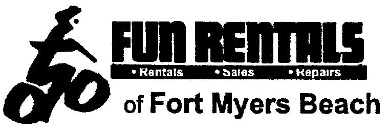 Fun Rentals